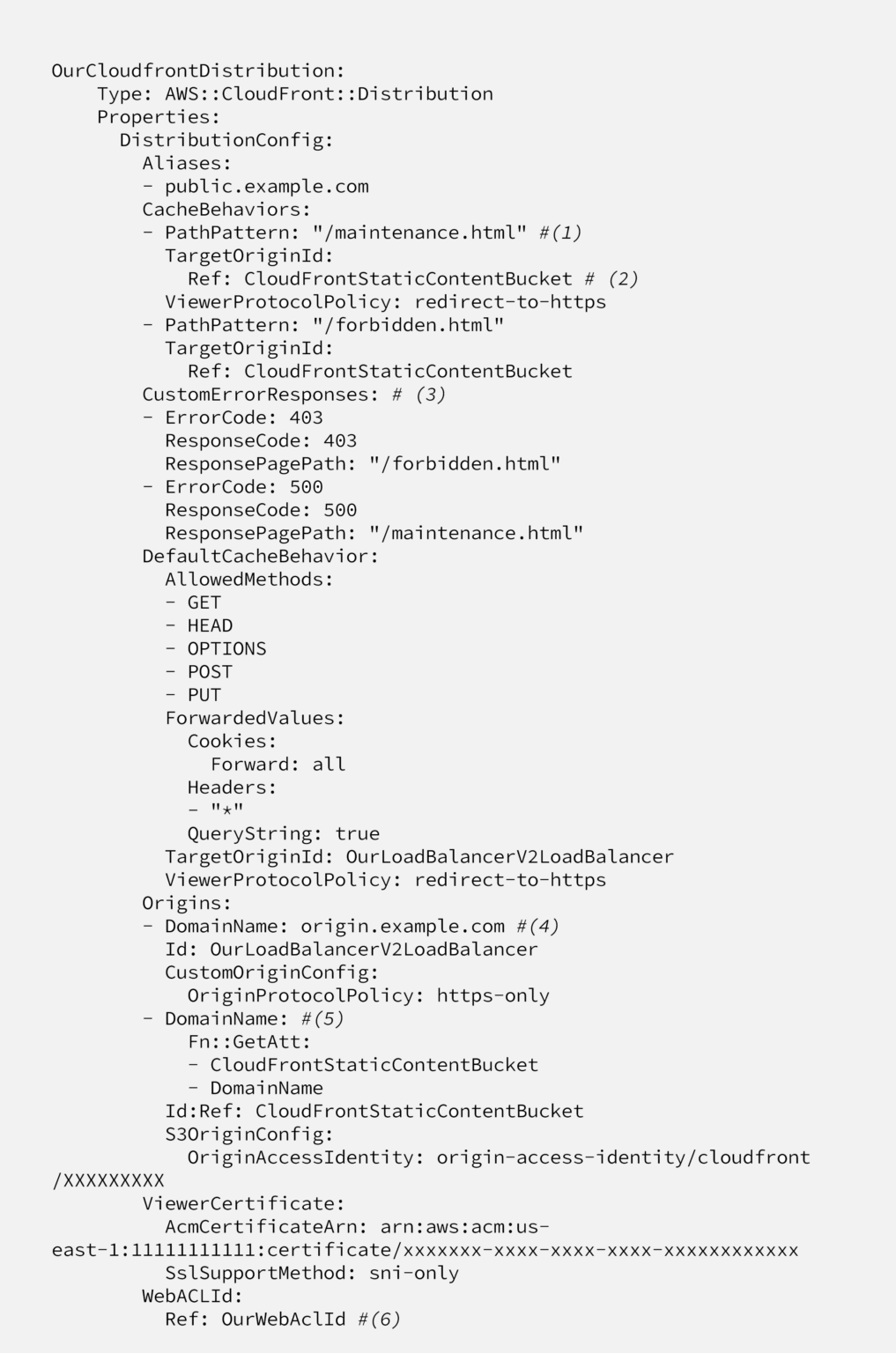 WAF and CloudFront in front web applications with Custom Maintenance ...